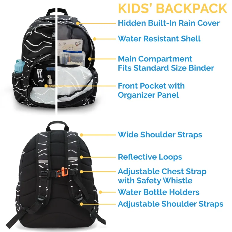 Kids Backpacks | Navy Forest