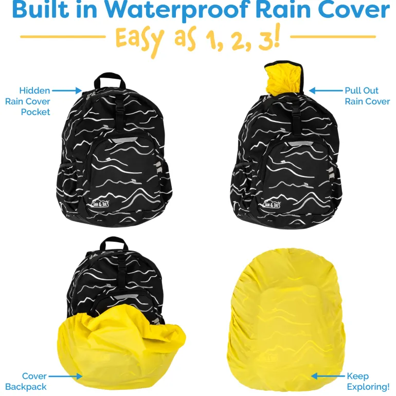Kids Backpacks | Wildberry