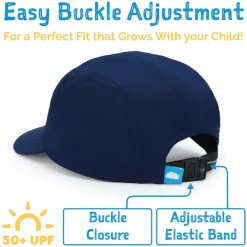 Kids Five Panel SunLite Caps | Navy