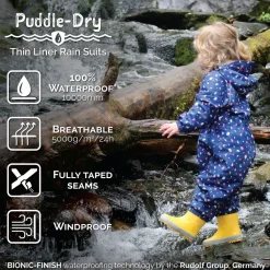 Kids Thin-Lined Rain Suits | Blue