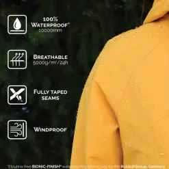 Womens Adjustable Rain Jackets | Navy