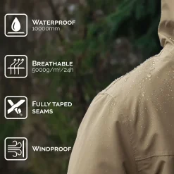 Women's Fleece Lined Rain Jacket | Earthy Khaki