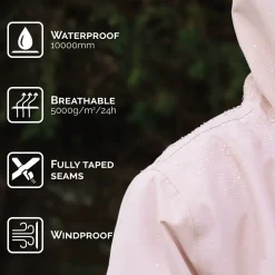 Women's Fleece Lined Rain Jacket | Light Pink